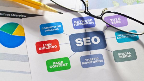 off page backlinks seo tips